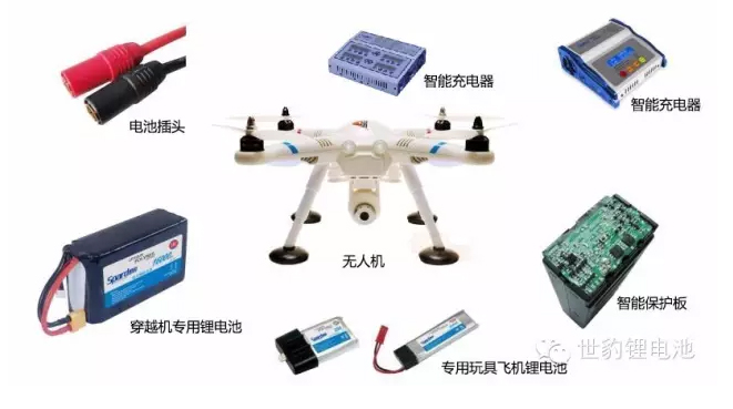 航拍無(wú)人機(jī)電池整體解決方案